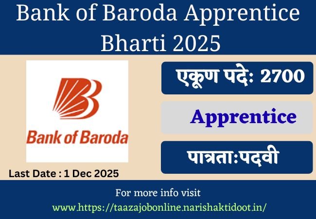 Bank of Baroda Apprentice Bharti 2025