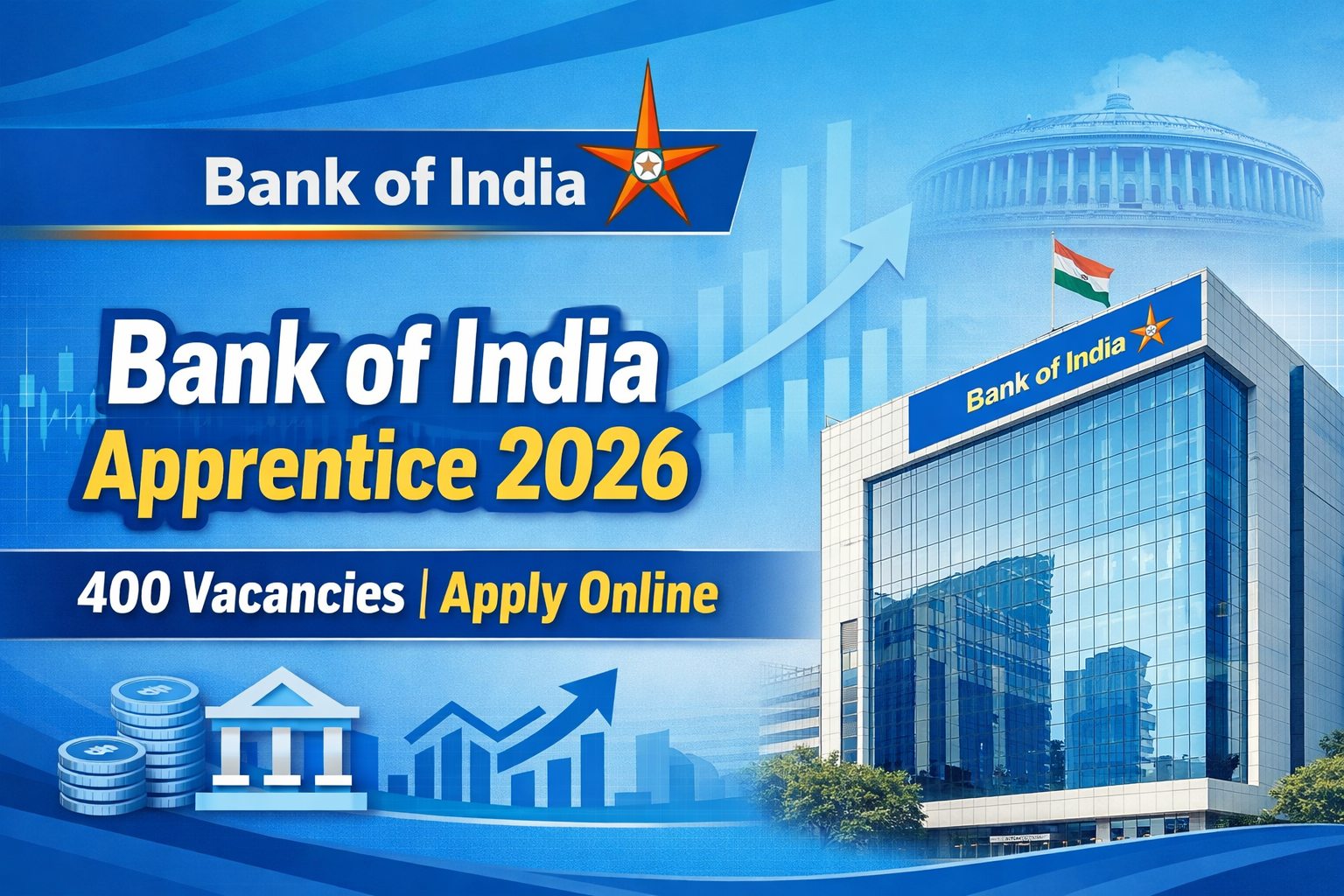 Bank of India Apprentice Bharti 2026