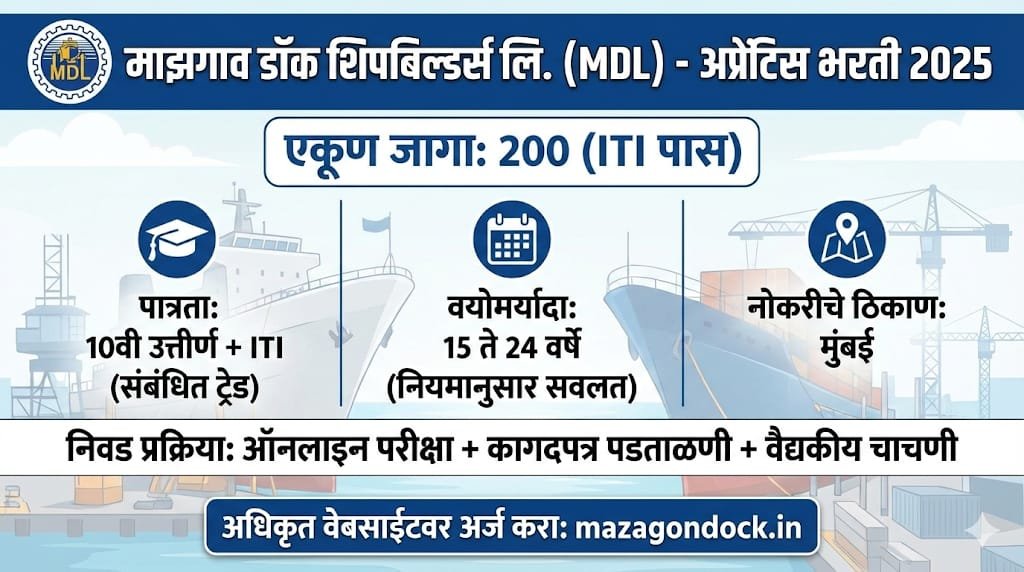 Mazagon Dock Apprentice Bharti 2025