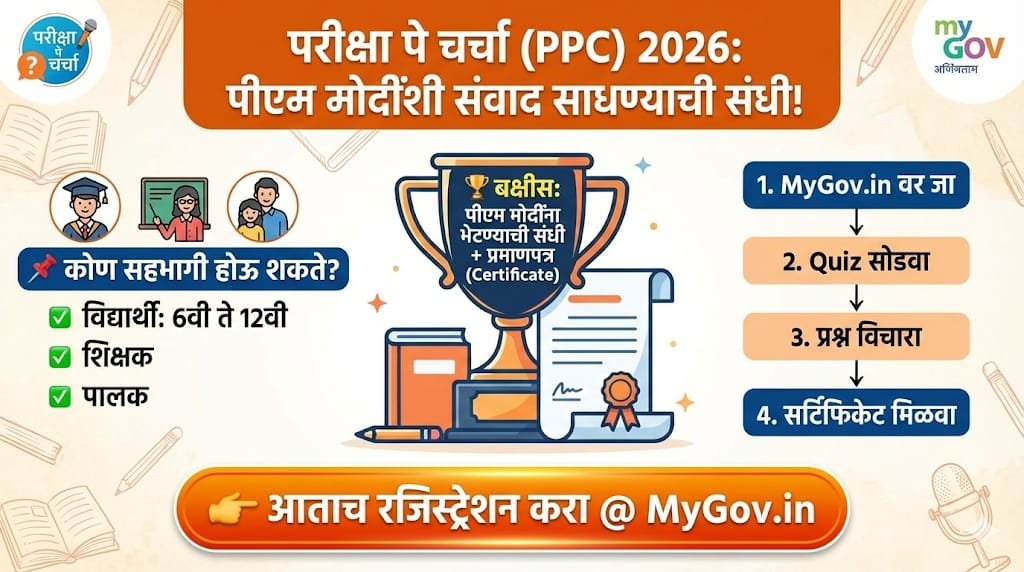 PPC 2026 Registration 2026