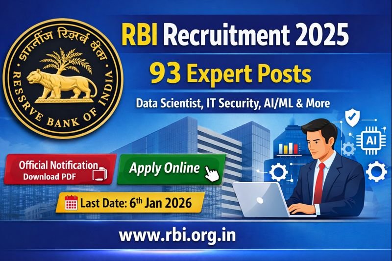 RBI Bharti 2025